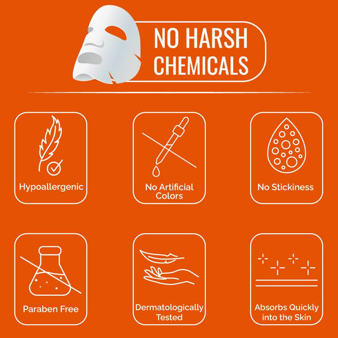 Facial Mask with Honey and Avocado | NATURAL SOLUTION